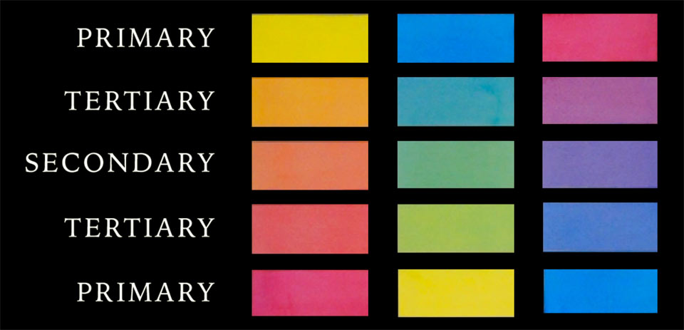 Color Theory - How to Mix Primary Colors
