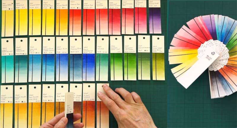 Art Materials - Watercolor Paints - Article by Vladimir London, Watercolor Academy tutor
