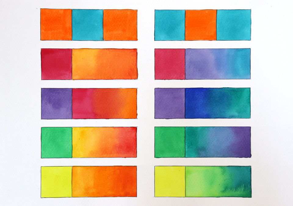 Color Theory - Contrasts of Colors - Article by Vladimir London, Watercolor Academy tutor