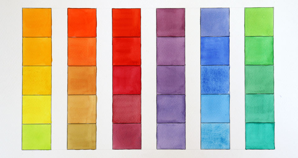 Color Theory - Contrasts of Colors - Article by Vladimir London, Watercolor Academy tutor