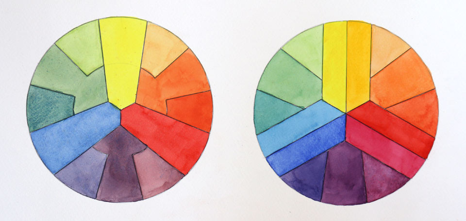 Color Theory in Watercolor Painting - Article by Vladimir London, Watercolor Academy tutor